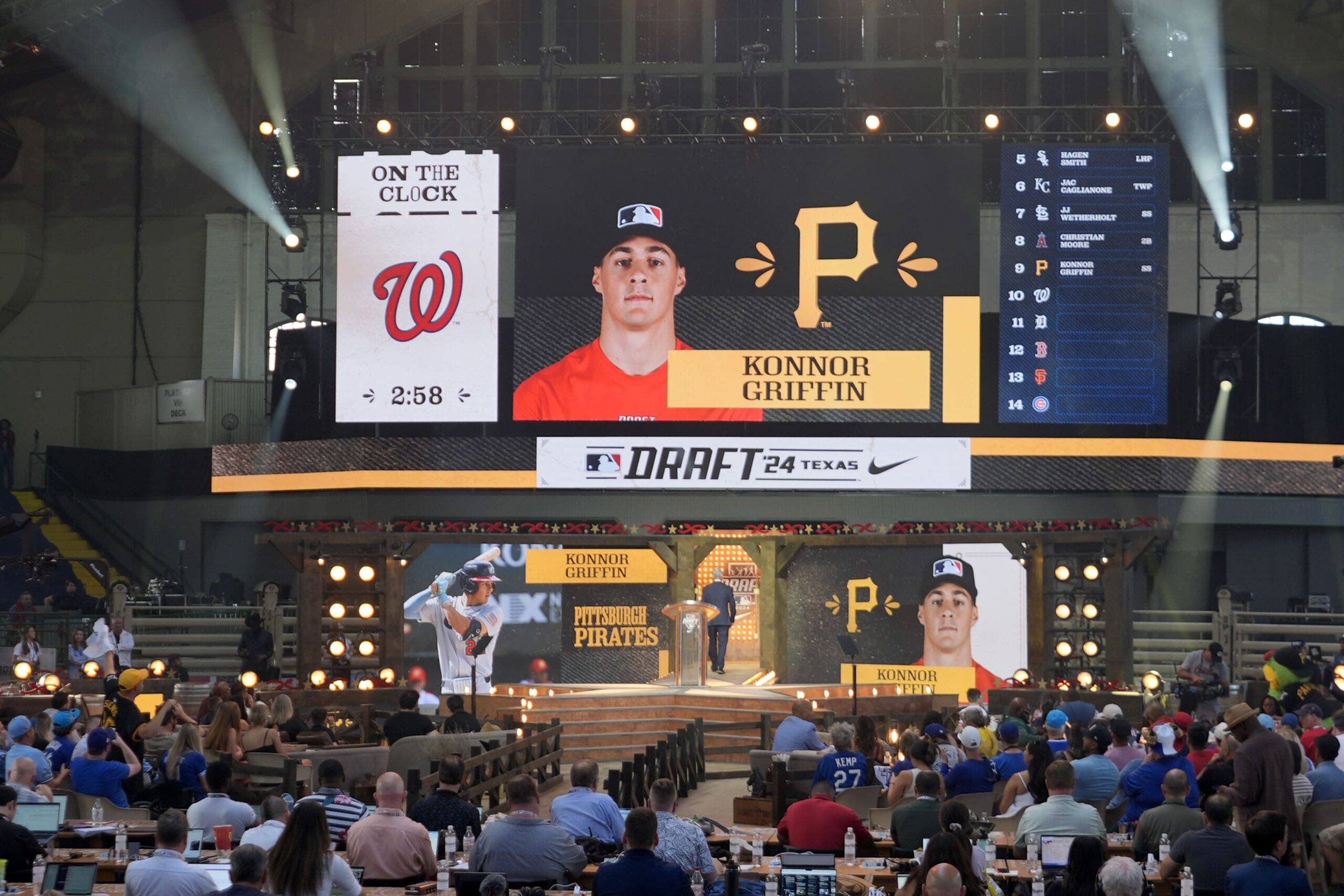 Fantasy & Market Impact